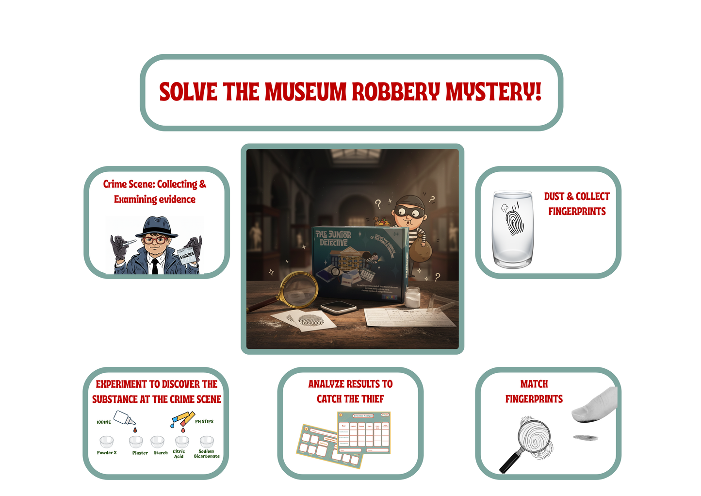 THE JUNIOR DETECTIVE